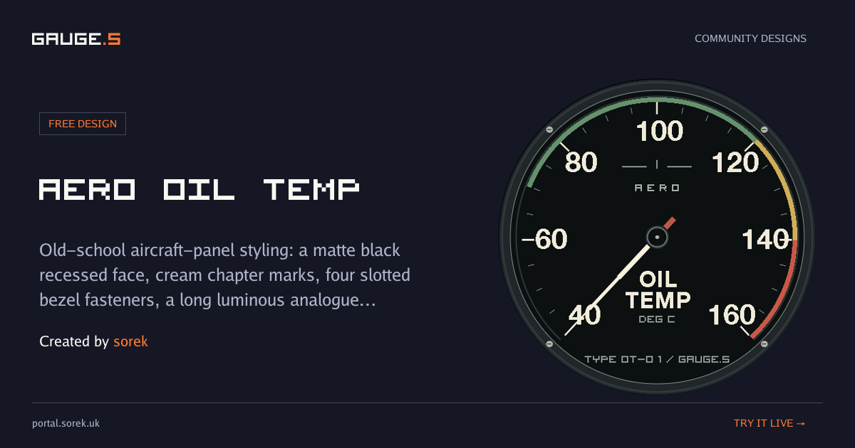 Aero Oil Temp share card by sorek