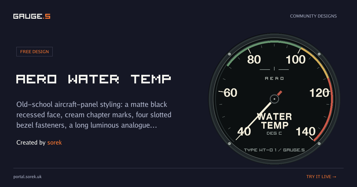 Aero Water Temp share card by sorek
