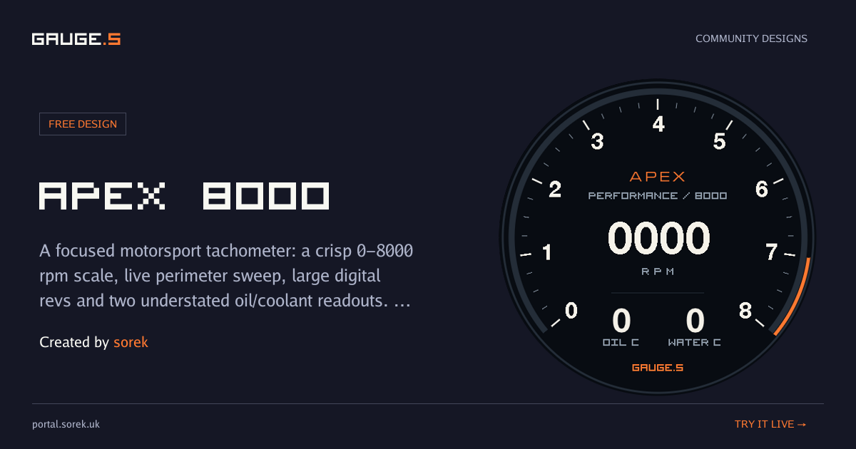 Apex 8000 share card by sorek