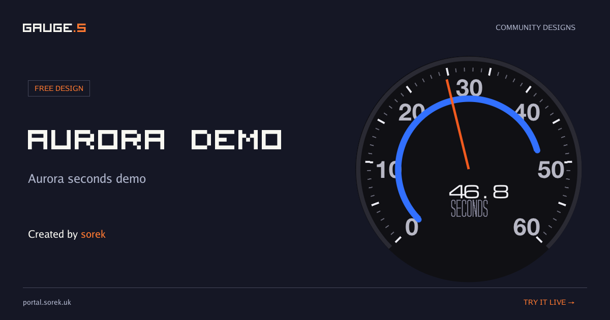 Aurora Demo share card by sorek