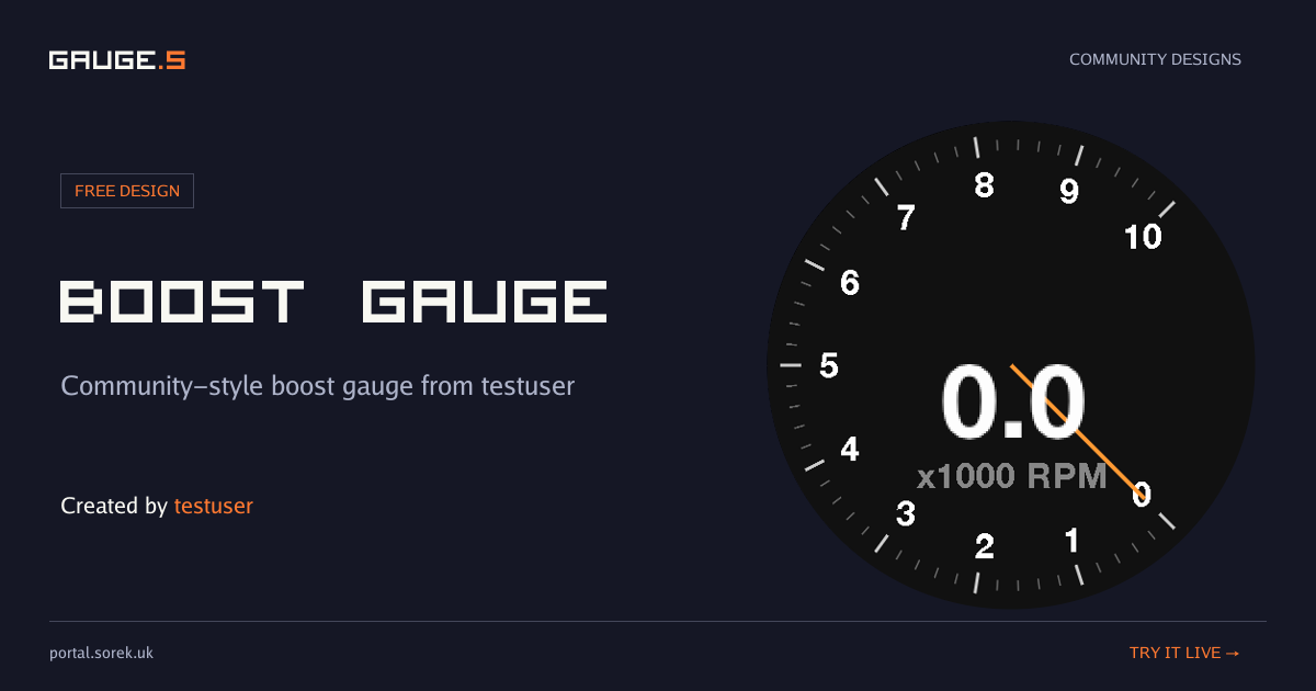 Boost Gauge share card by testuser