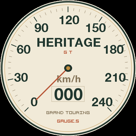 Heritage GT preview