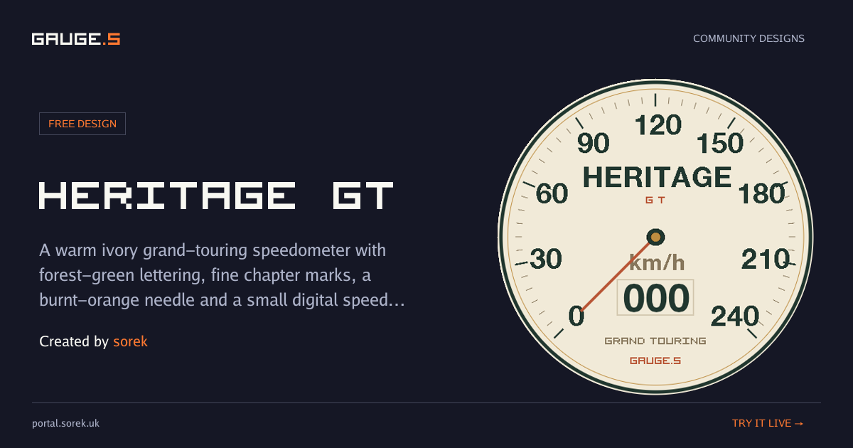Heritage GT share card by sorek