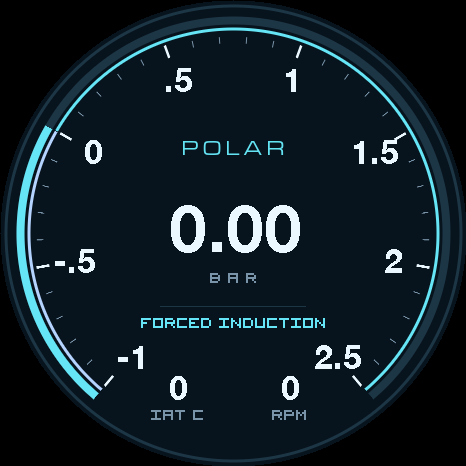 Polar Boost preview