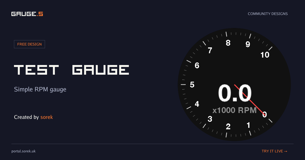 Test Gauge share card by sorek