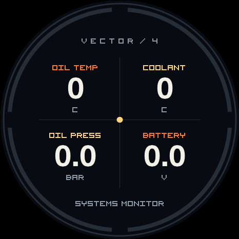 Vector Four preview
