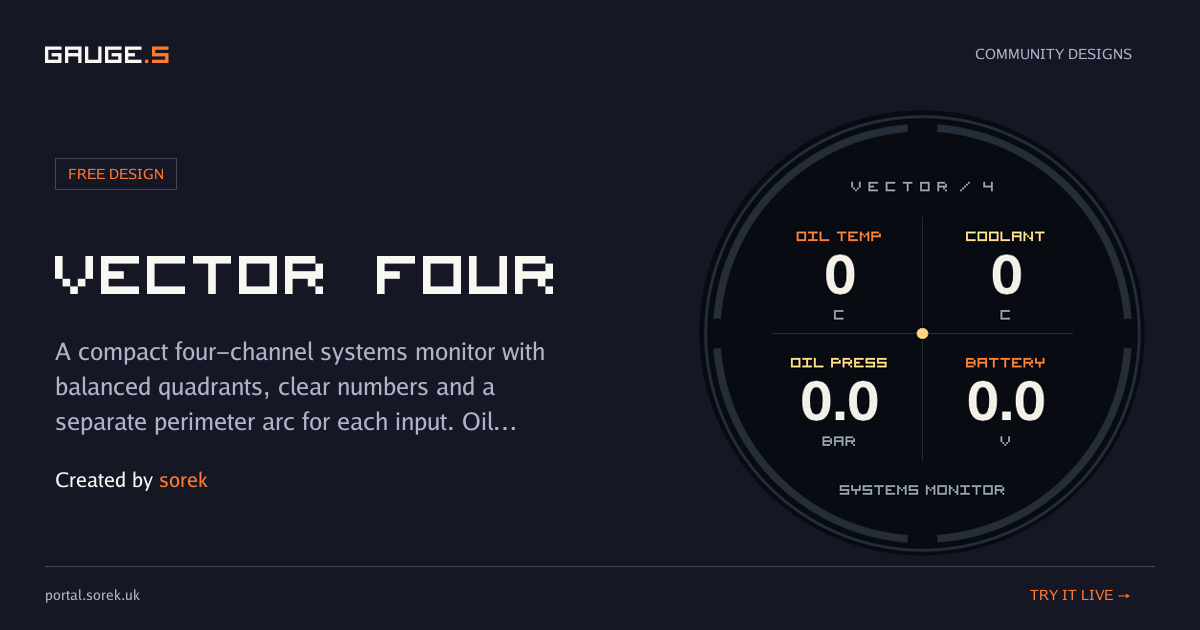 Vector Four share card by sorek